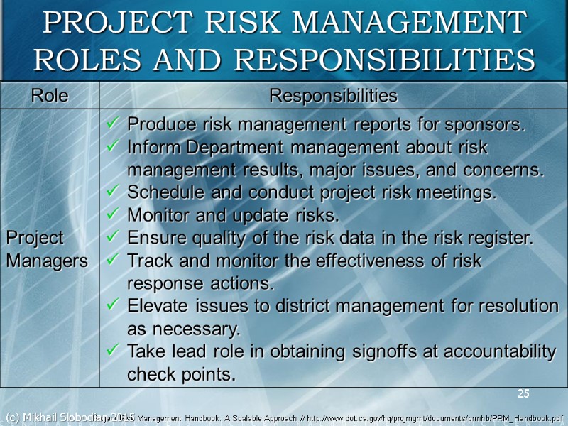 25 PROJECT RISK MANAGEMENT ROLES AND RESPONSIBILITIES Project Risk Management Handbook: A Scalable Approach